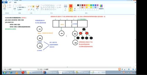 HashSet存儲結(jié)構(gòu)解析及其在數(shù)據(jù)處理與存儲支持服務(wù)中的應(yīng)用