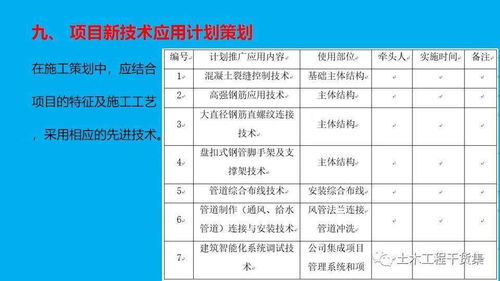 房建施工開(kāi)工策劃與創(chuàng)優(yōu)策劃內(nèi)容及管理