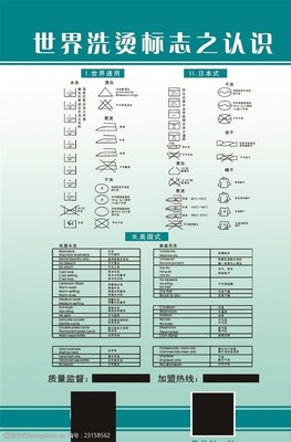 洗燙服務(wù)規(guī)范與標(biāo)準(zhǔn)制度牌設(shè)計(jì)指南
